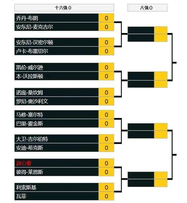 土豆，从老家农村，到城里已3年时候了，怀着胡想进城打拼，进城方针就是在城里，有车有房有女人。好兄弟，阿龙工夫了得，是一个习武的天才，感觉在老家没有效武之地。听村里人说，一路长年夜的哥们土豆，在城里赚了很多多少的钱。阿龙就带上行李来到城市里，找到了好兄弟土豆，就如许两个农村小伙，年夜闹京城，也在寻觅胡想。